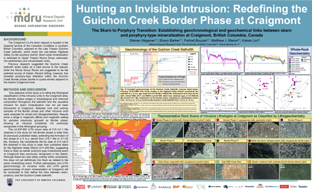 Skarn to Porphyry Transition first page