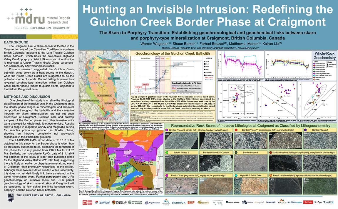New Craigmont Copper Project Skarn to Porphyry Transition