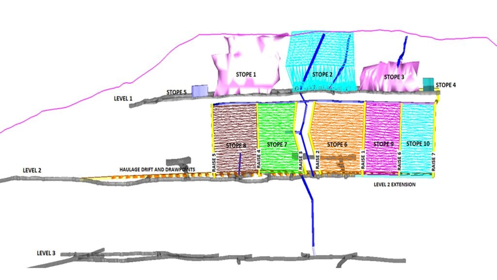 Side view of the underground workings at the Treasure Mountain Silver Project